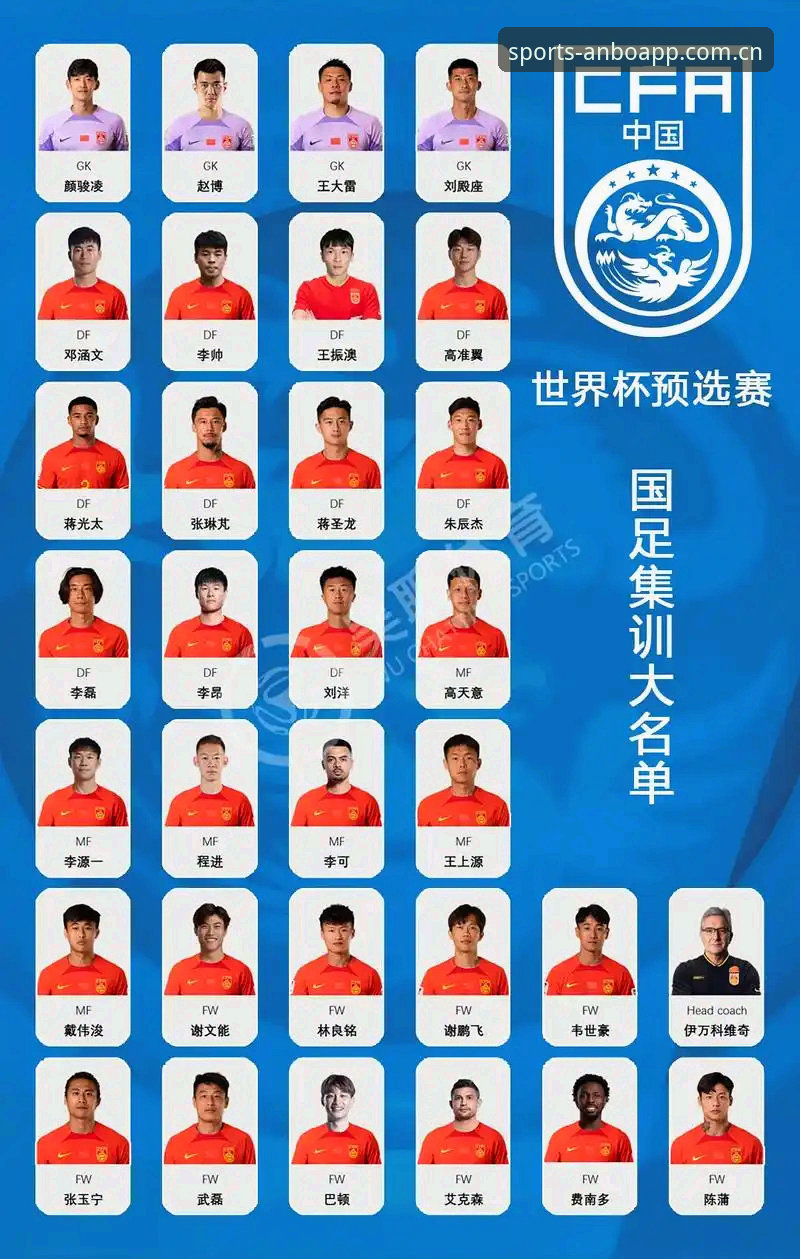 安博APP下载 中国足协第三批禁足名单全面评测:安博体育平台带您深度解读行业整顿动态